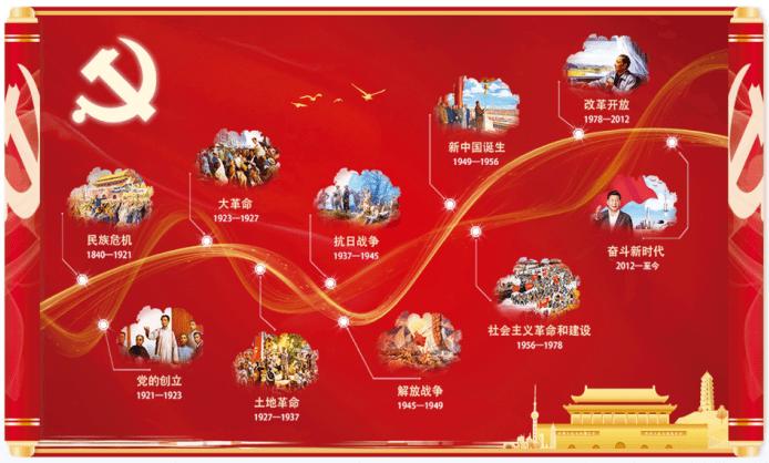 运动后血压降低，会有什么风险？